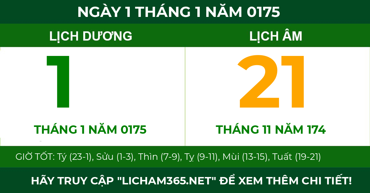 lịch âm ngày 1 tháng 1 năm 0175