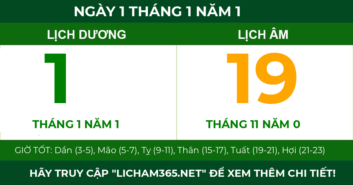 lịch âm ngày 1 tháng 1 năm 1