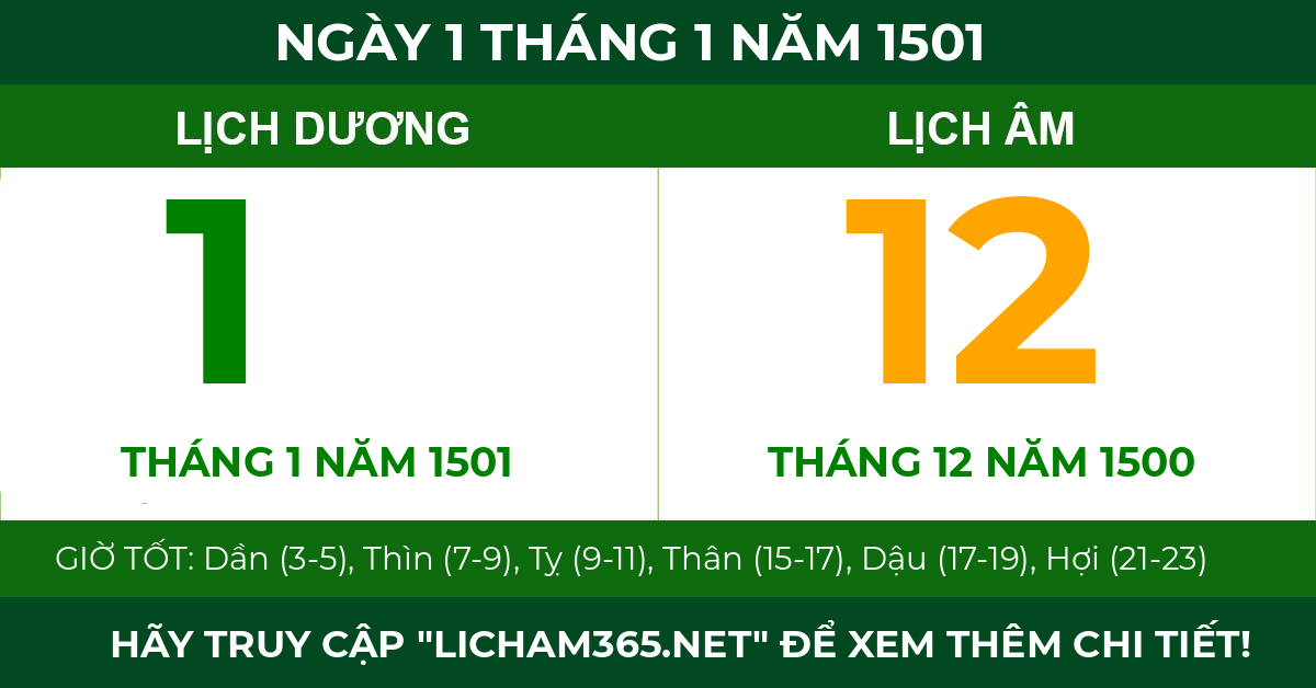 lịch âm ngày 1 tháng 1 năm 1501