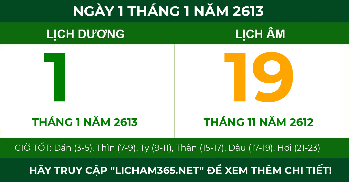 lịch âm ngày 1 tháng 1 năm 2613