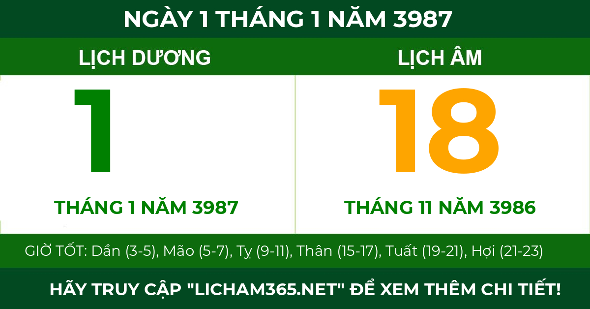 lịch âm ngày 1 tháng 1 năm 3987