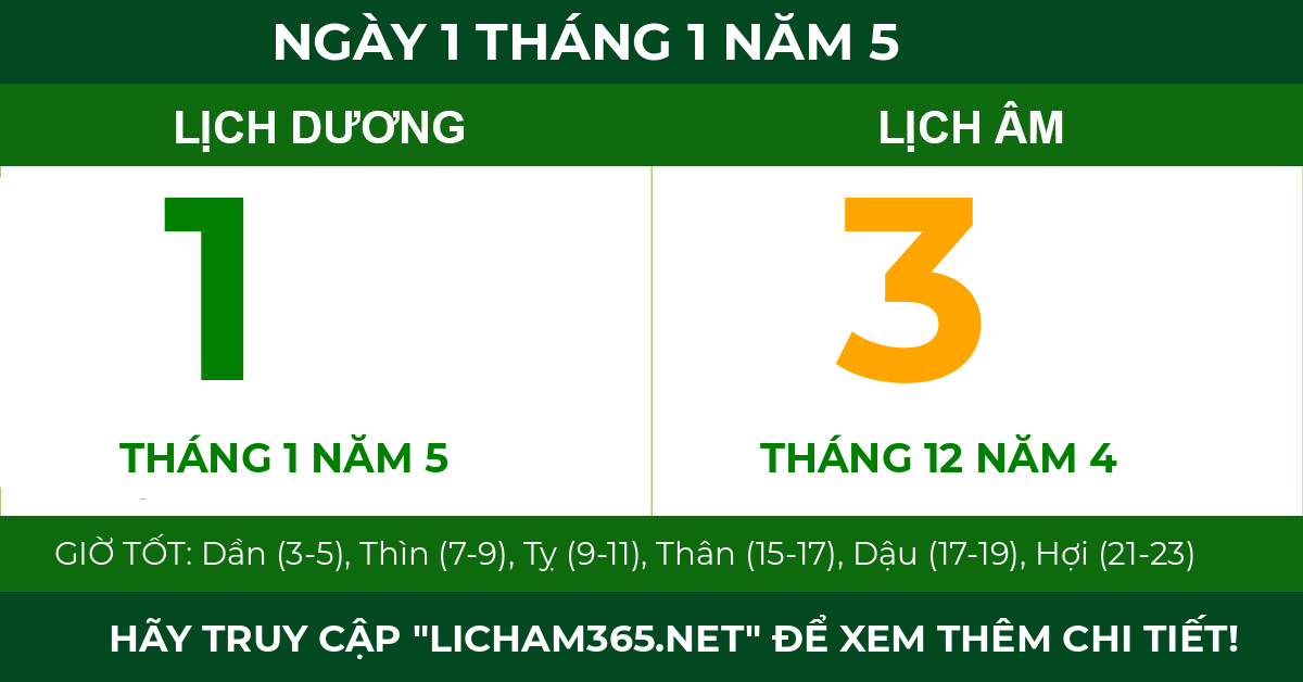 lịch âm ngày 1 tháng 1 năm 5