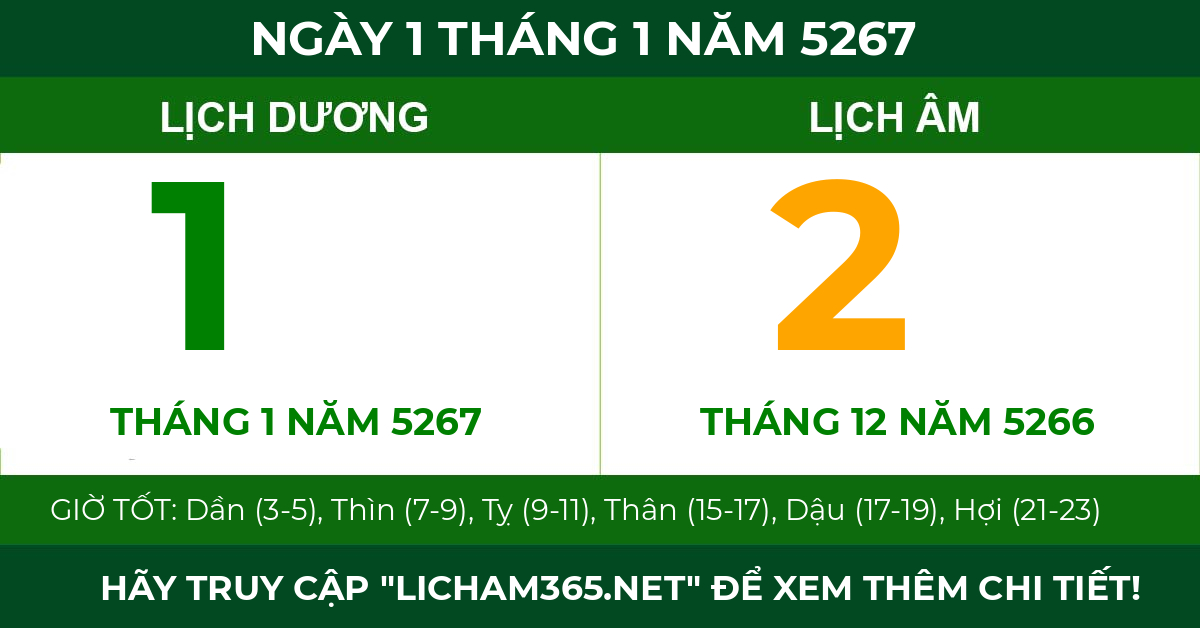 lịch âm ngày 1 tháng 1 năm 5267