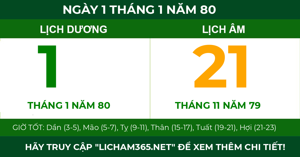 lịch âm ngày 1 tháng 1 năm 80