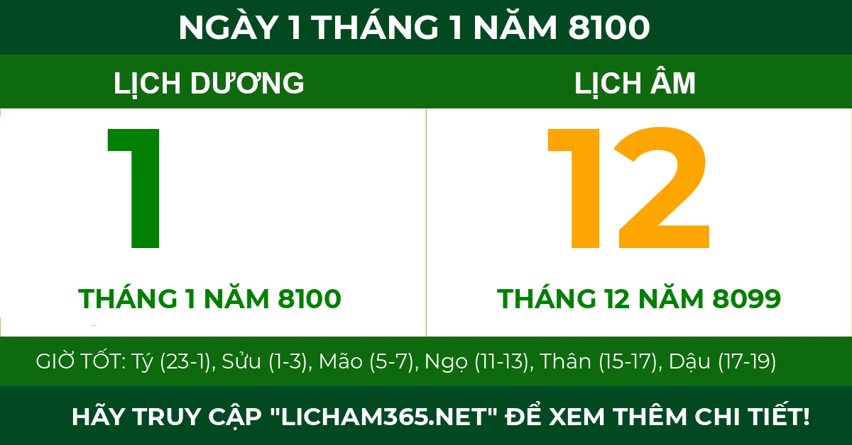 lịch âm ngày 1 tháng 1 năm 8100