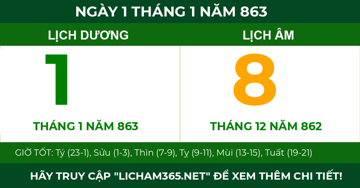 lịch âm ngày 1 tháng 1 năm 863