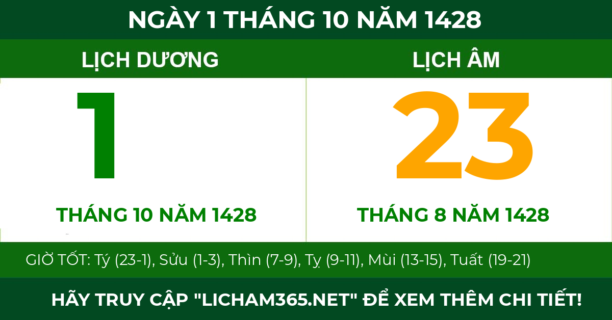 lịch âm ngày 1 tháng 10 năm 1428