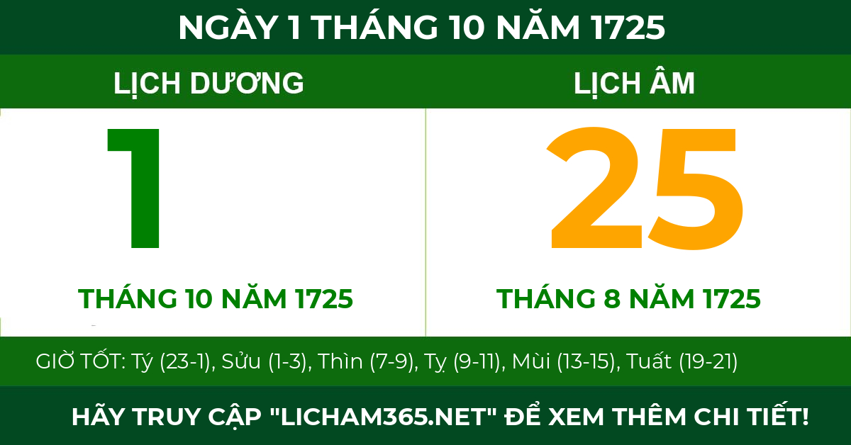 lịch âm ngày 1 tháng 10 năm 1725