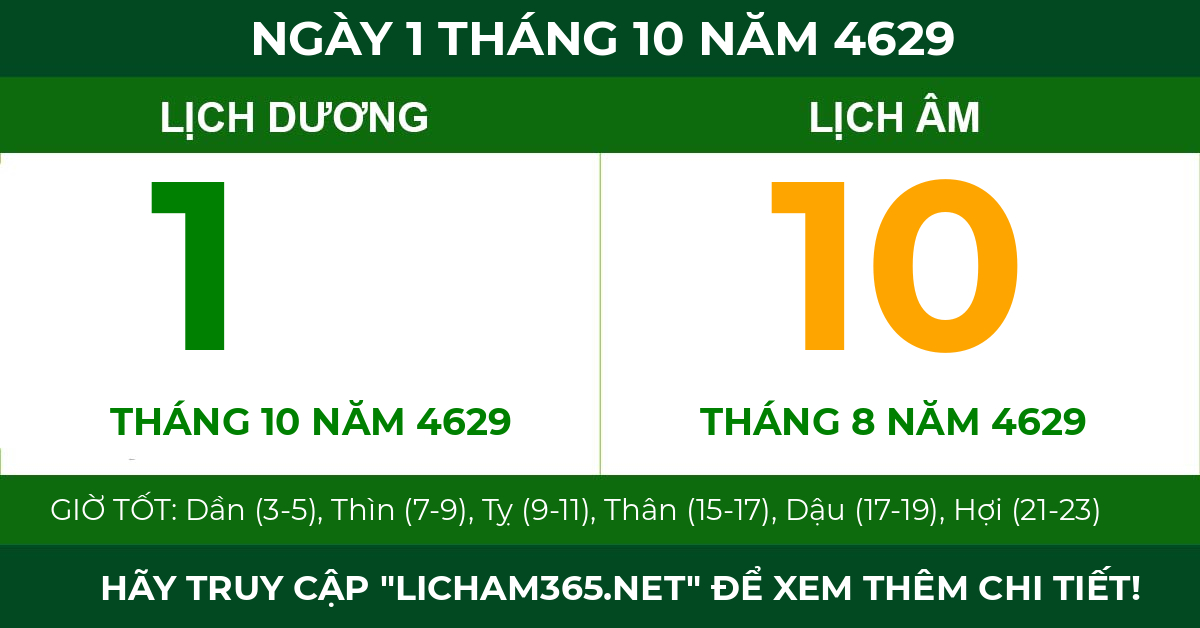 lịch âm ngày 1 tháng 10 năm 4629