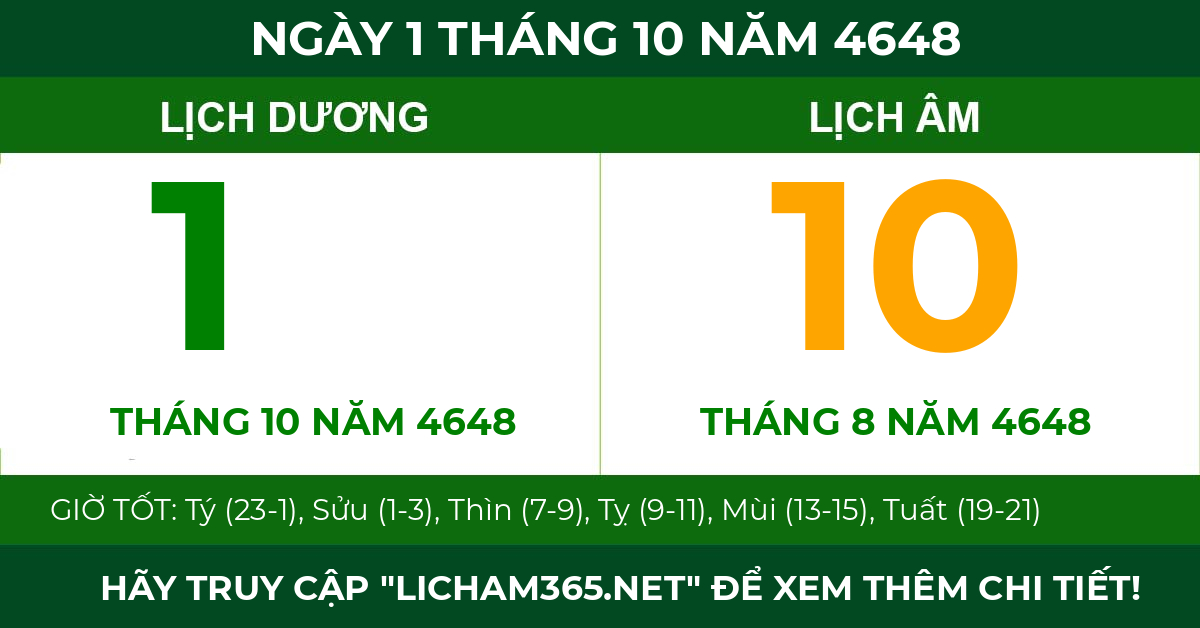 lịch âm ngày 1 tháng 10 năm 4648