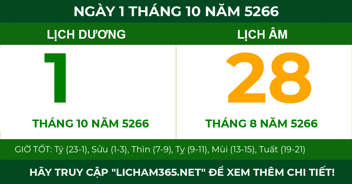 lịch âm ngày 1 tháng 10 năm 5266