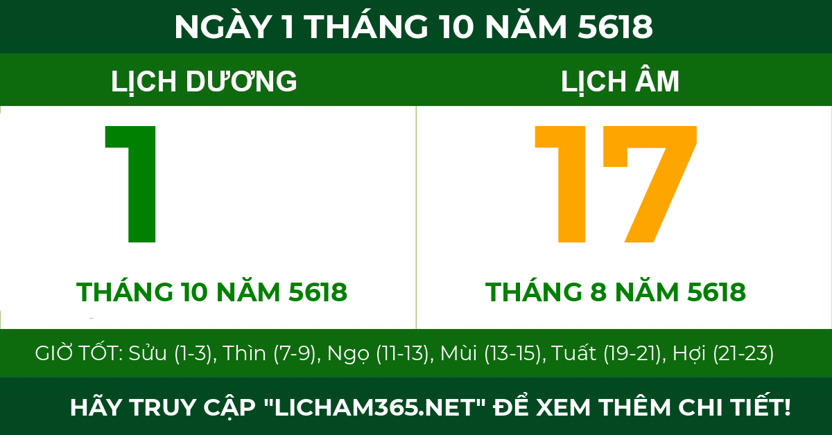 lịch âm ngày 1 tháng 10 năm 5618