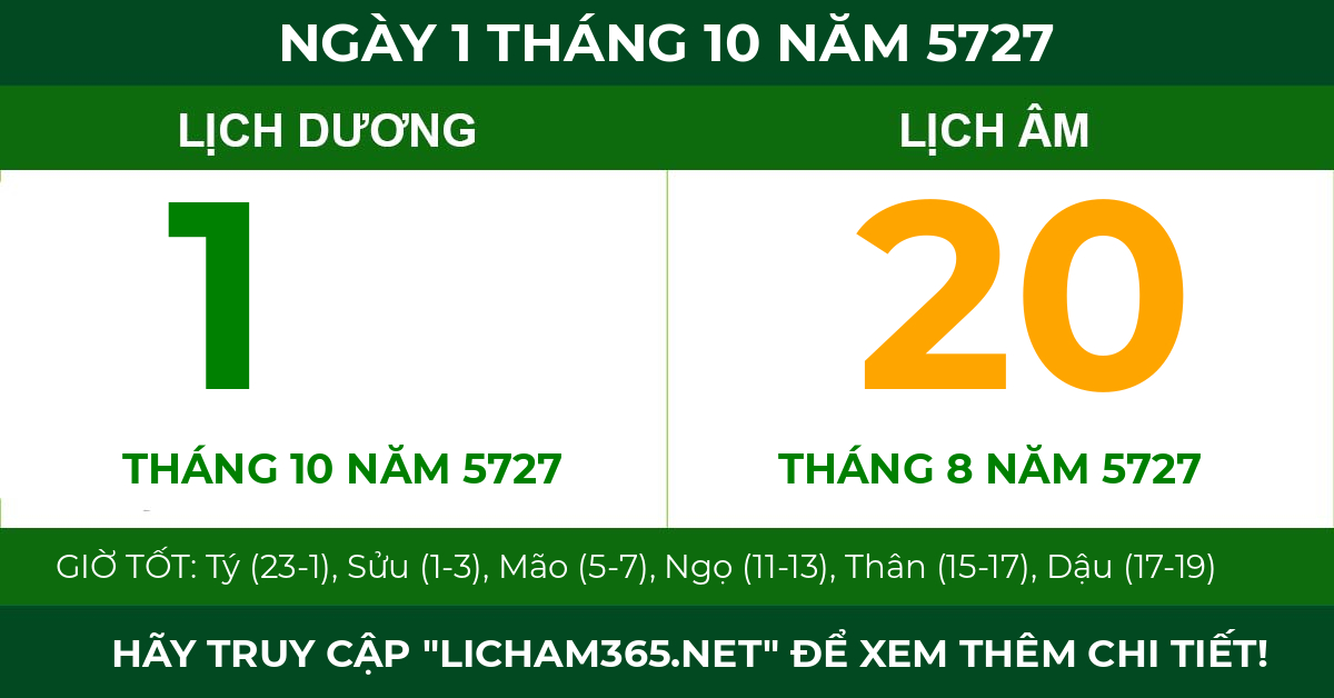 lịch âm ngày 1 tháng 10 năm 5727