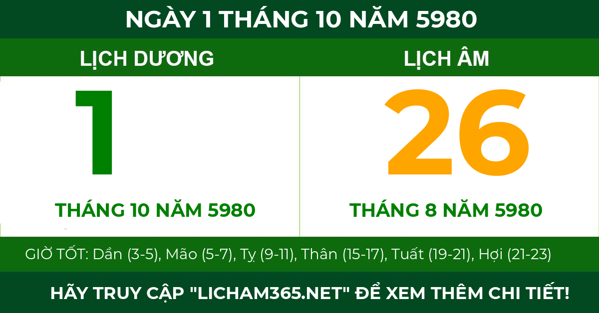 lịch âm ngày 1 tháng 10 năm 5980