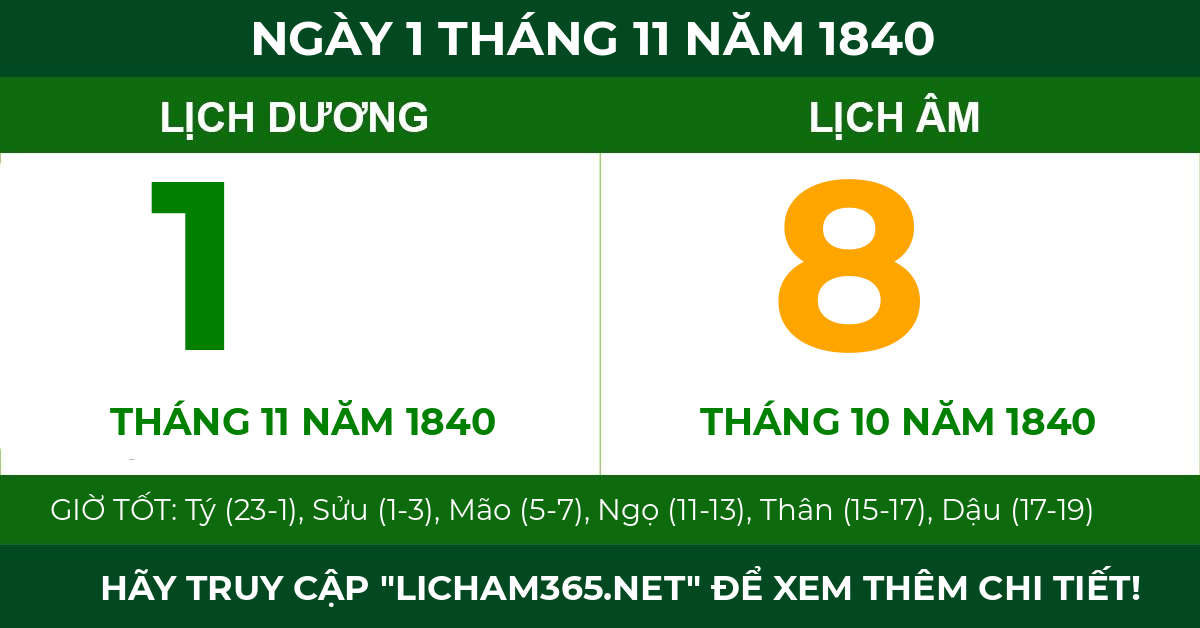 lịch âm ngày 1 tháng 11 năm 1840