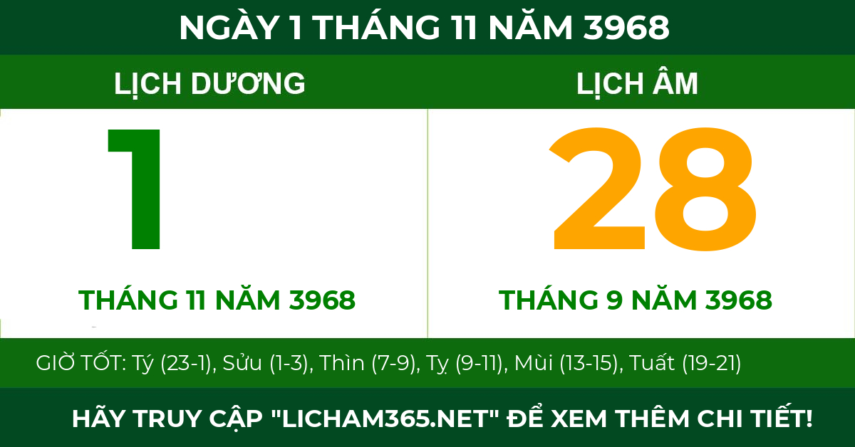 lịch âm ngày 1 tháng 11 năm 3968