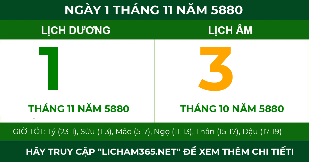 lịch âm ngày 1 tháng 11 năm 5880