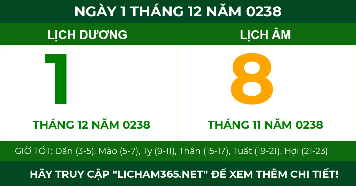lịch âm ngày 1 tháng 12 năm 0238