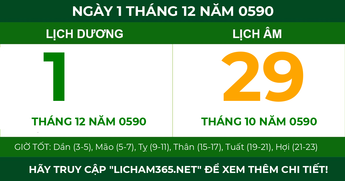 lịch âm ngày 1 tháng 12 năm 0590
