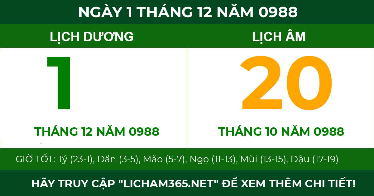 lịch âm ngày 1 tháng 12 năm 0988