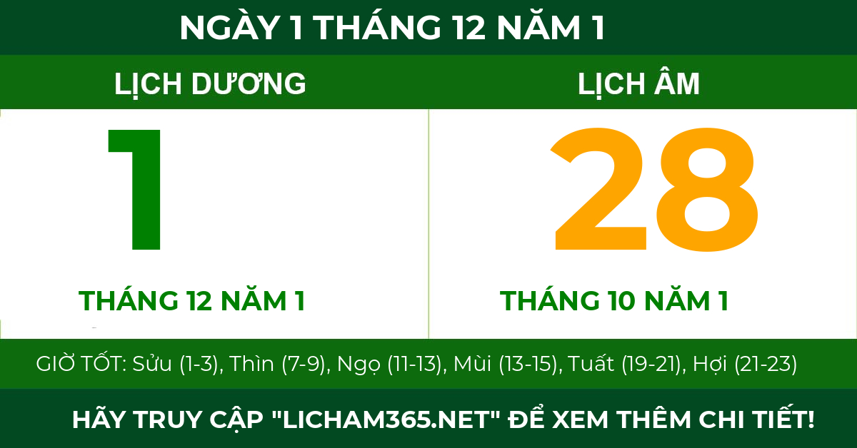lịch âm ngày 1 tháng 12 năm 1