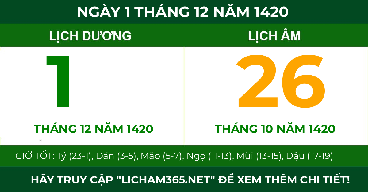 lịch âm ngày 1 tháng 12 năm 1420