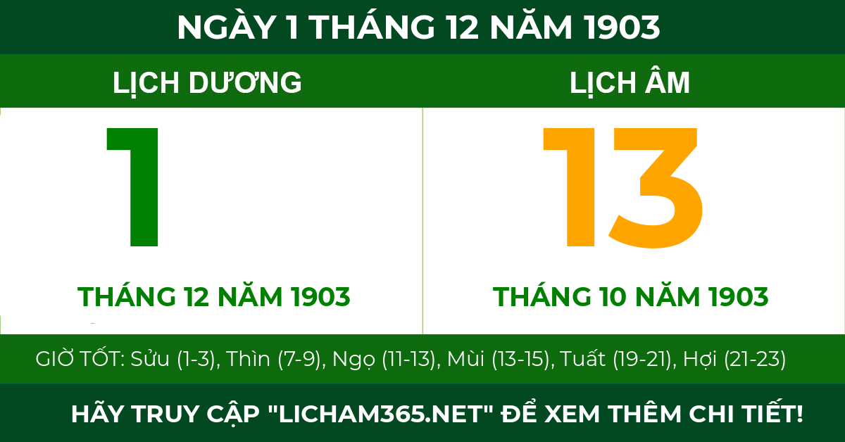 lịch âm ngày 1 tháng 12 năm 1903
