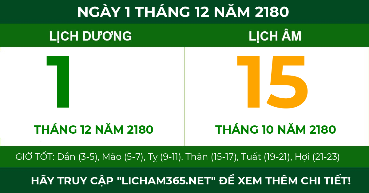lịch âm ngày 1 tháng 12 năm 2180
