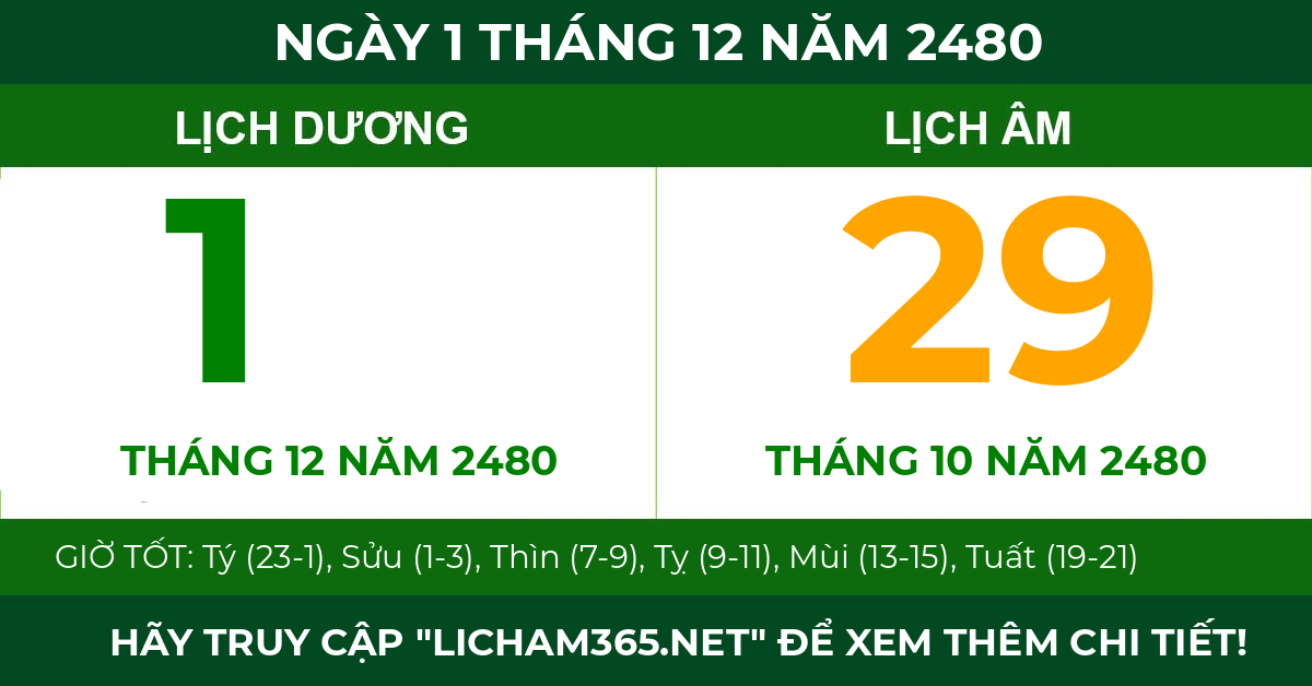 lịch âm ngày 1 tháng 12 năm 2480