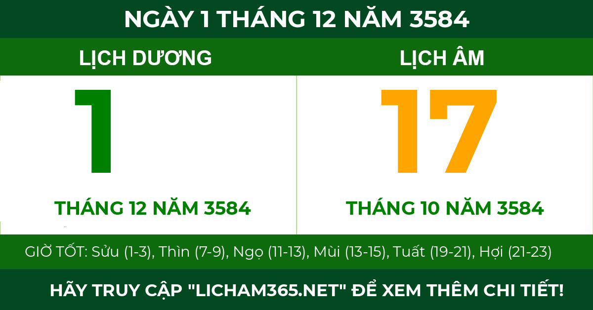 lịch âm ngày 1 tháng 12 năm 3584