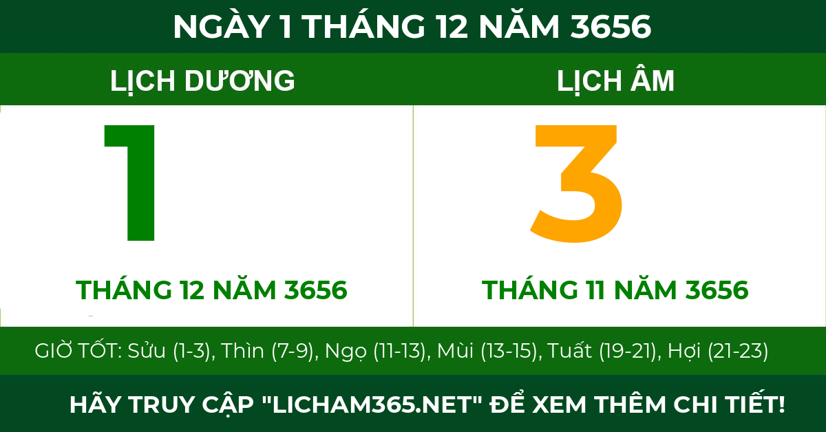 lịch âm ngày 1 tháng 12 năm 3656