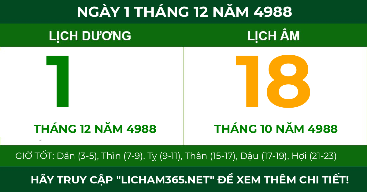 lịch âm ngày 1 tháng 12 năm 4988