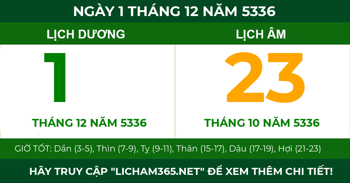 lịch âm ngày 1 tháng 12 năm 5336