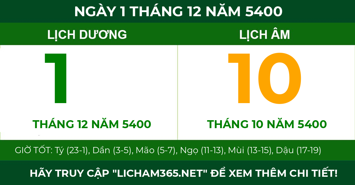 lịch âm ngày 1 tháng 12 năm 5400