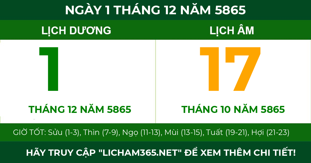 lịch âm ngày 1 tháng 12 năm 5865