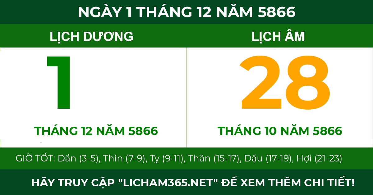 lịch âm ngày 1 tháng 12 năm 5866