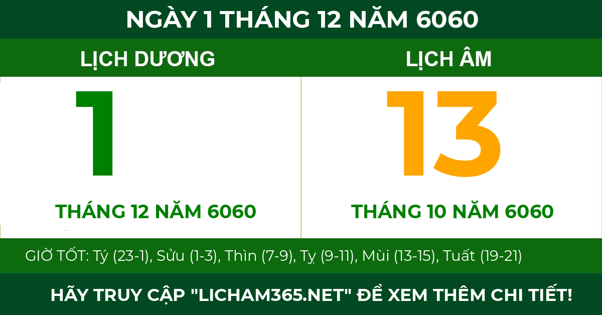 lịch âm ngày 1 tháng 12 năm 6060
