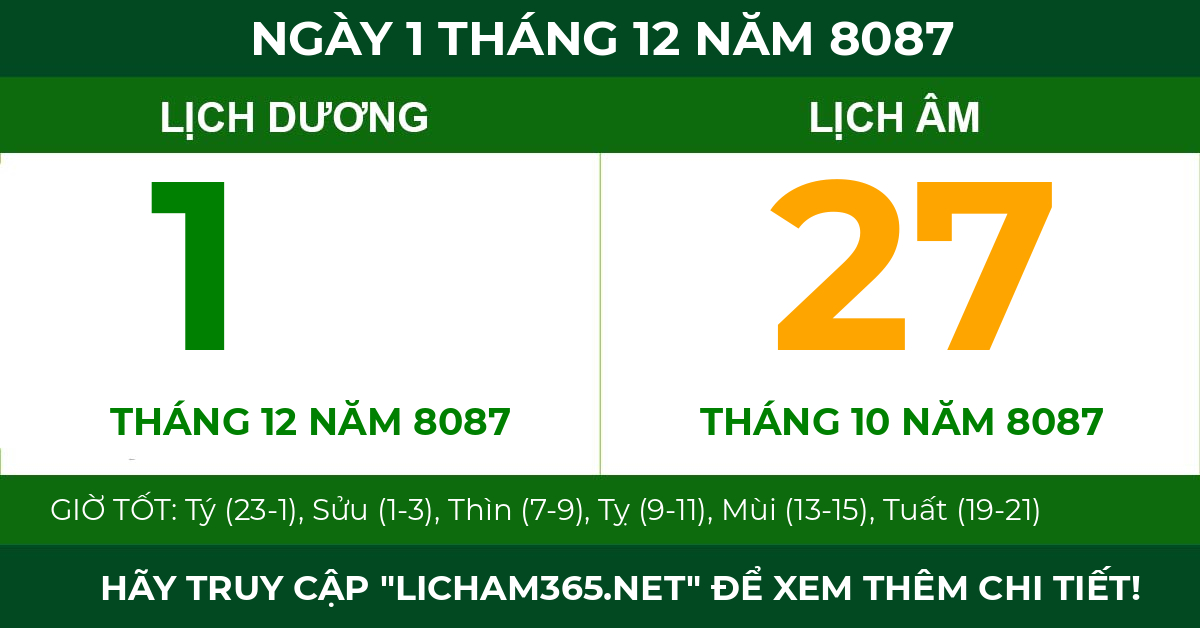 lịch âm ngày 1 tháng 12 năm 8087