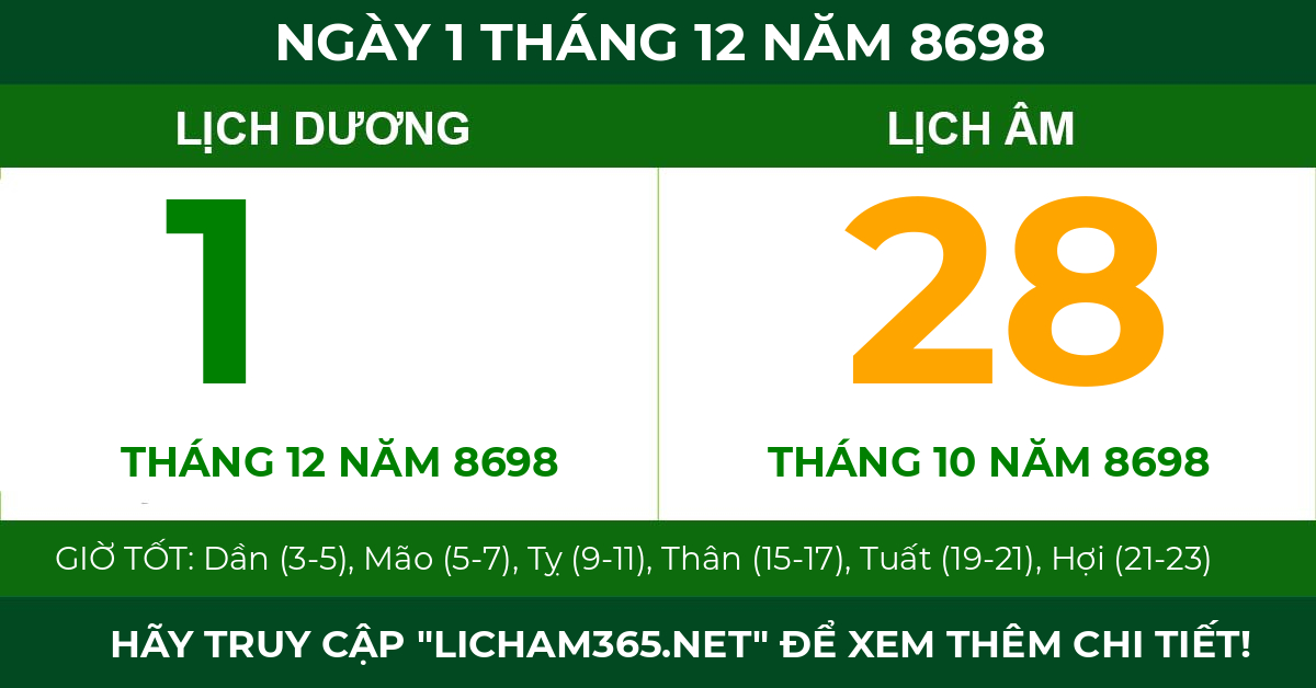 lịch âm ngày 1 tháng 12 năm 8698