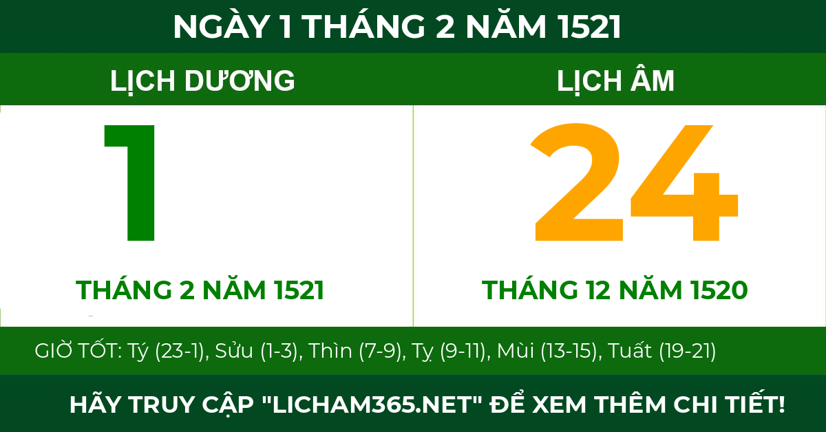 lịch âm ngày 1 tháng 2 năm 1521