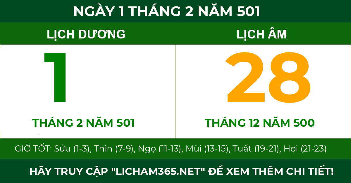 lịch âm ngày 1 tháng 2 năm 501