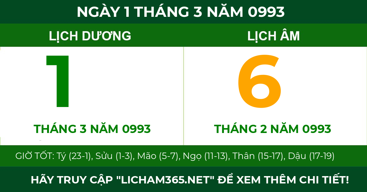 lịch âm ngày 1 tháng 3 năm 0993