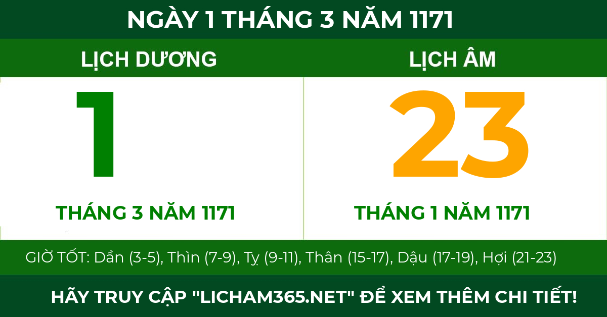 lịch âm ngày 1 tháng 3 năm 1171