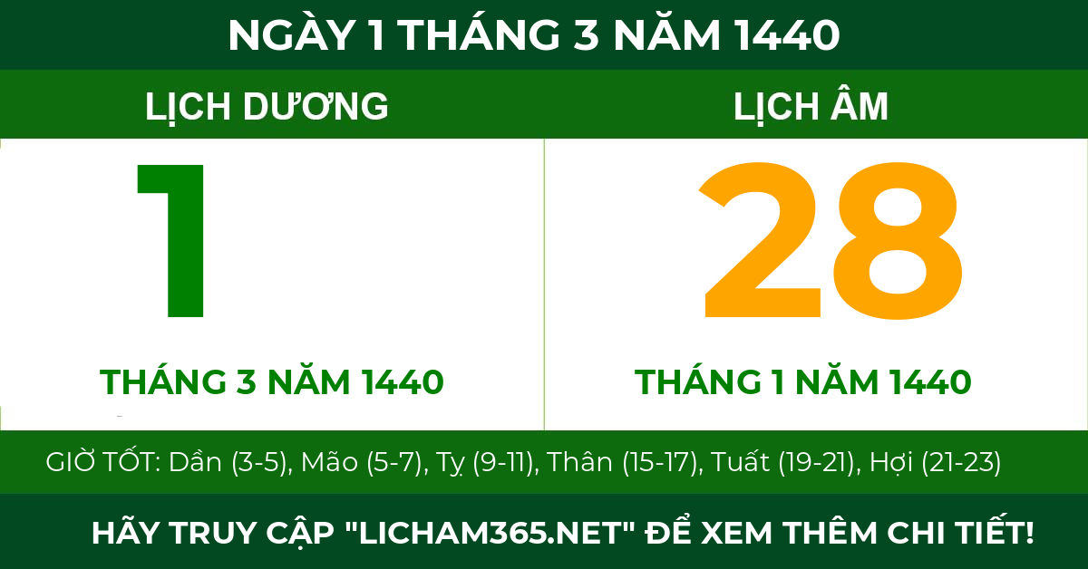 lịch âm ngày 1 tháng 3 năm 1440