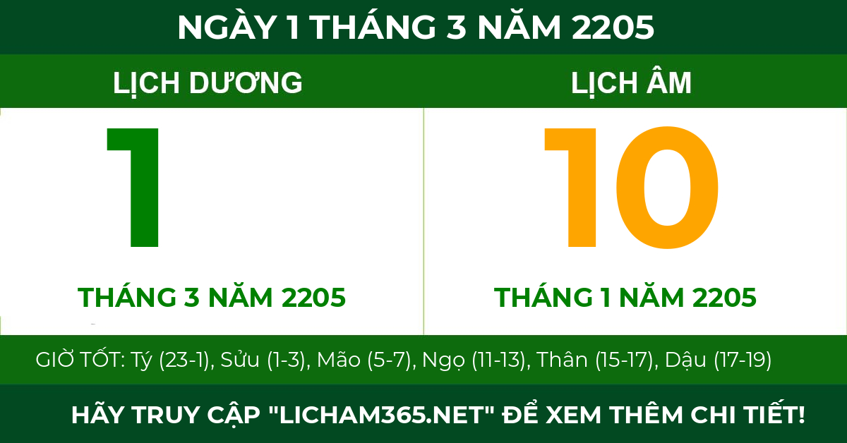 lịch âm ngày 1 tháng 3 năm 2205