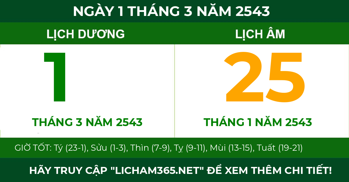 lịch âm ngày 1 tháng 3 năm 2543