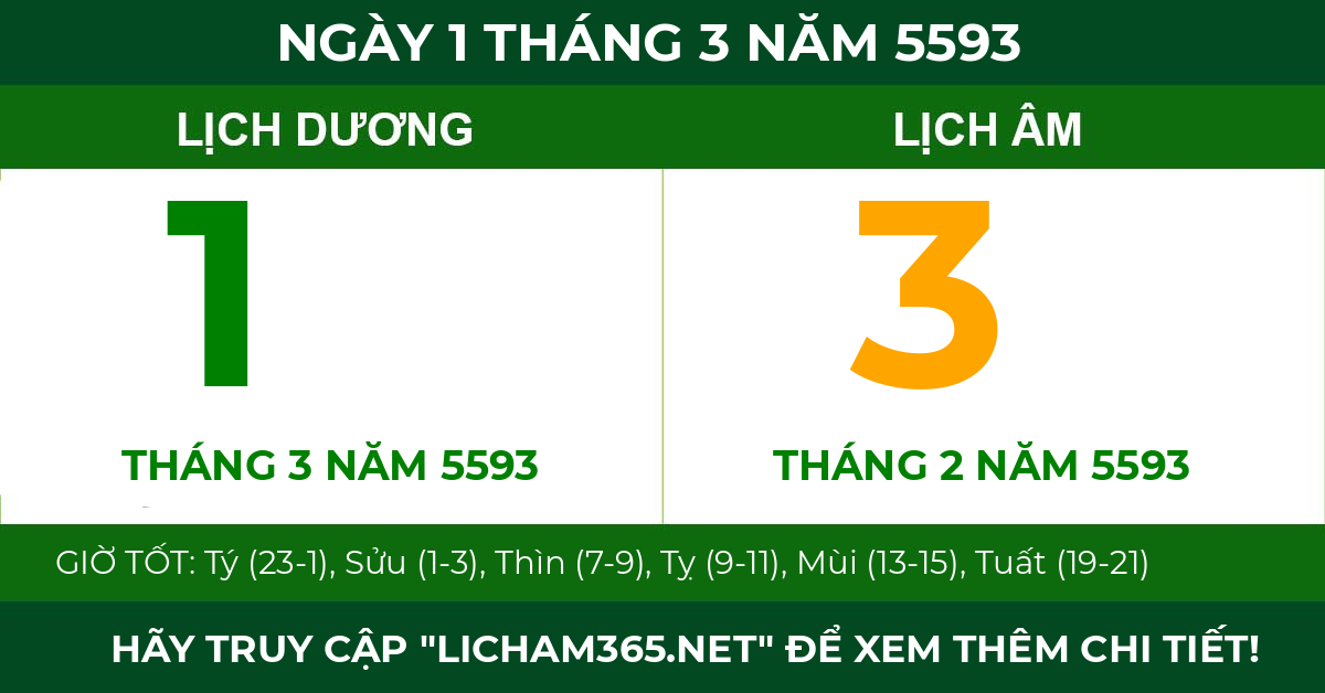 lịch âm ngày 1 tháng 3 năm 5593