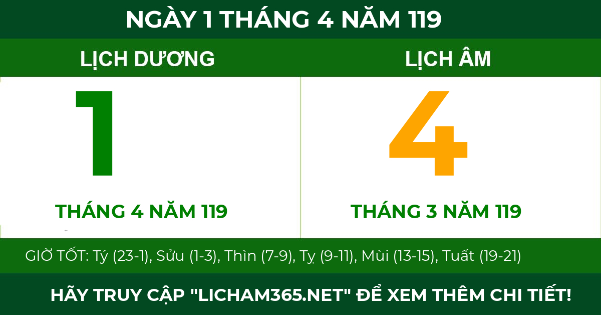 lịch âm ngày 1 tháng 4 năm 119