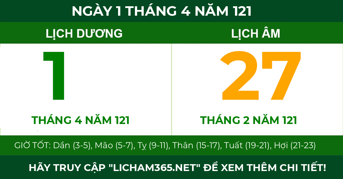 lịch âm ngày 1 tháng 4 năm 121