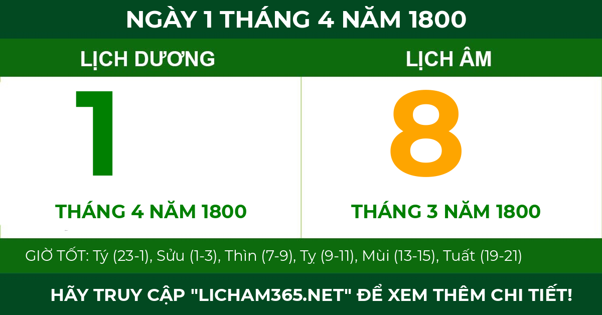 lịch âm ngày 1 tháng 4 năm 1800